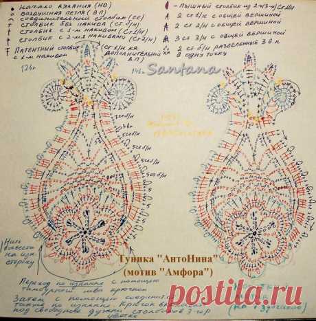 Мотивы к тунике "АнтоНина" (МК и схемы) и салфетка "Александра" - Вязание - Страна Мам