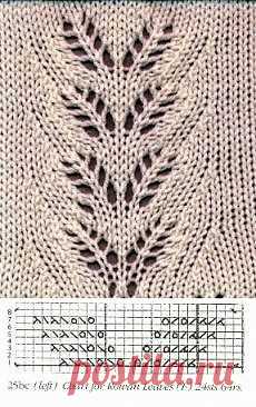 Красивый узор спицами, отлично дополнит нежную осеннюю одежду