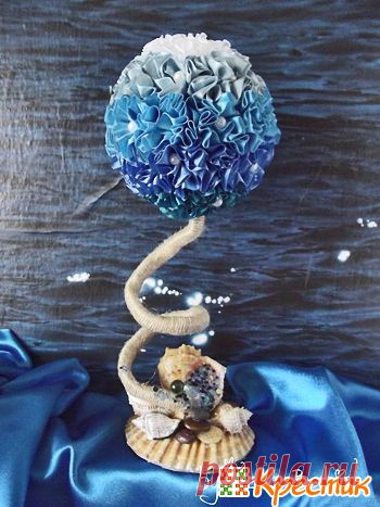 Топиарий своими руками: фото и мастер-класс для начинающих