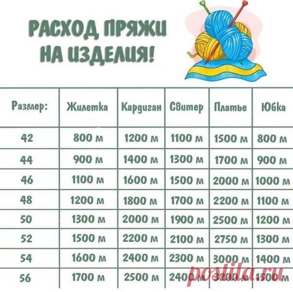 Точно стоит сохранить