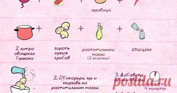 Постный стол: 5 идей из свеклы (+ИНФОГРАФИКА)