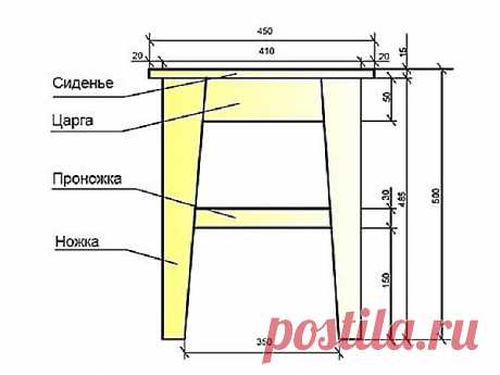 Табурет своими руками – простая и сложная конструкция