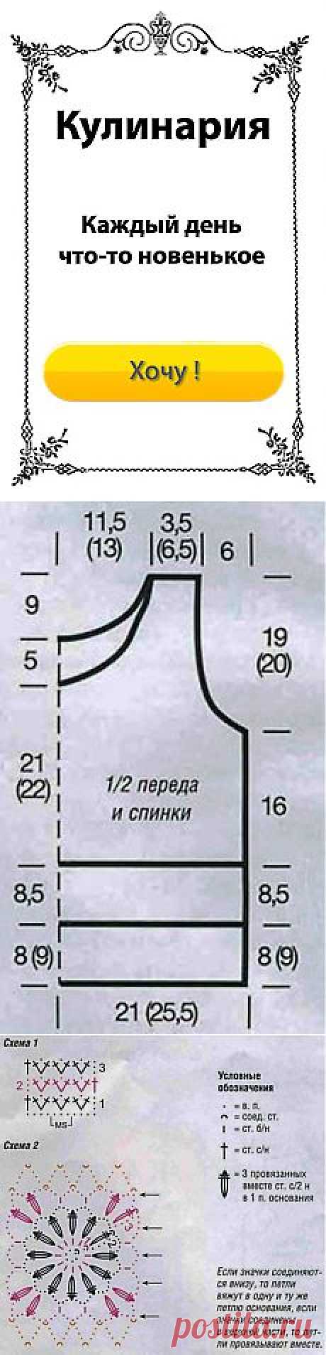 Модели летних топов крючком / Женская одежда крючком. Схемы. / PassionForum - мастер-классы по рукоделию
