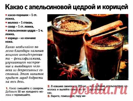 Какао с апельсиновой цедрой и корицей