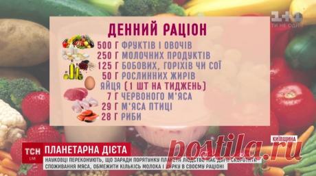 Диета 150 грамм Все о методах похудения, фитнес, домашние диеты, правильное питание, диетические рецепты.