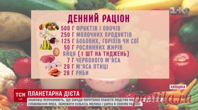 Диета 150 грамм Все о методах похудения, фитнес, домашние диеты, правильное питание, диетические рецепты.