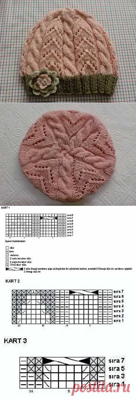 Вяжем шапку.