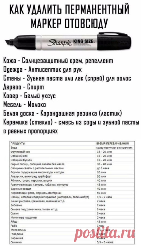 (3) Facebook