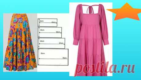 Платье каскад, как у герцогини? Новые идеи и выкройки | СТИЛЬ МОДА ТРЕНДЫ | Яндекс Дзен