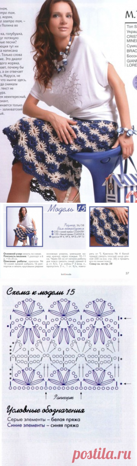 Яндекс.Фотки