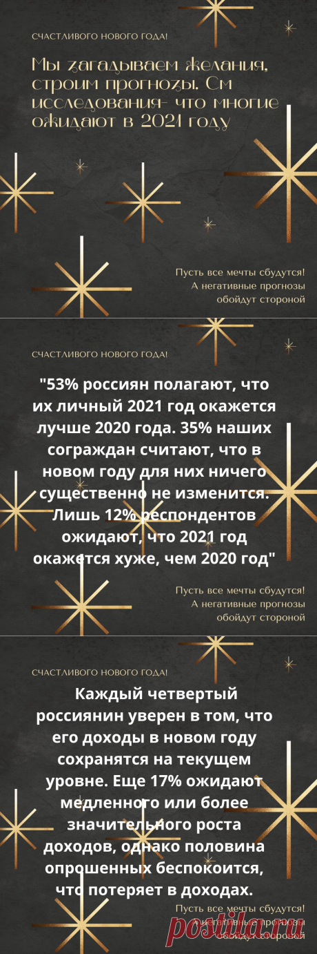 Мы загадываем желания, строим прогнозы. См исследования- что многие ожидают в 2021 году | Экономика на Каждый День | Яндекс Дзен