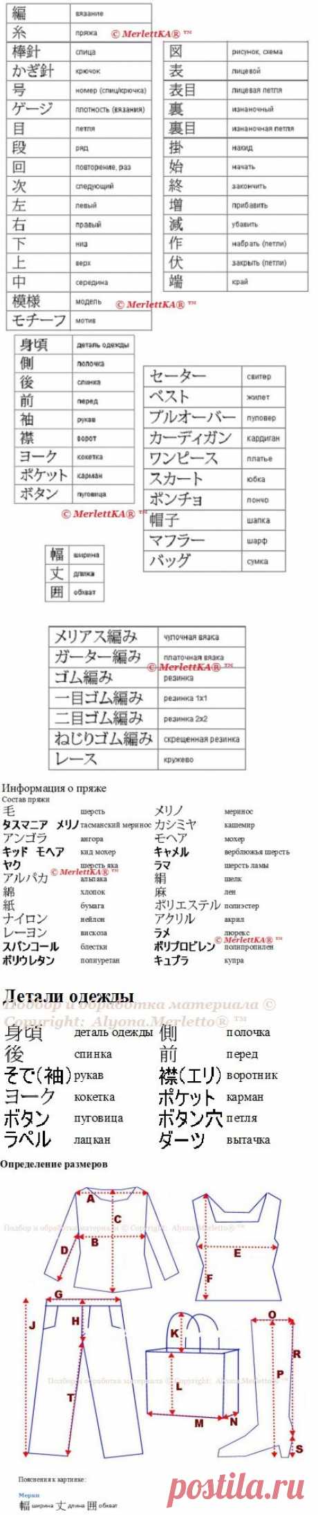 Самая подробная расшифровка японских схем и иероглифов