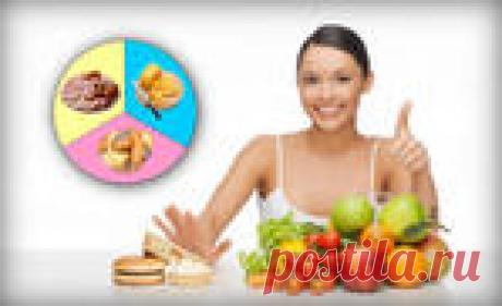 Правильное питание: пример меню на 1400-1500 ккал