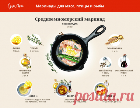 Средиземноморский маринад