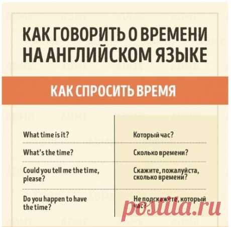 Как говорить о времени на английском?)
