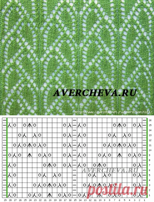 Узоры спицами от Елены Аверчевой...узор 842...