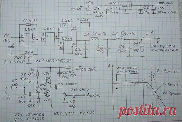 Перестраиваемый генератор с керамическим резонатором