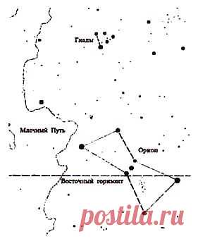 Троица древних... | Клуб интеллектуалов