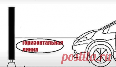 Что значит наклейка в виде фары и процентов под капотом машины? Это важно, но не все водители... Наверняка многие водители замечали странную наклейку под капотом автомобиля, на ней изображена фара с какими-то процентами.