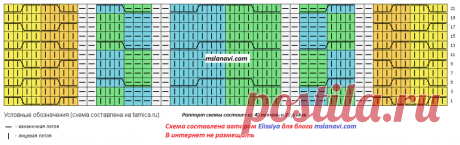 Короткий вязаный свитер | Вяжем с Лана Ви