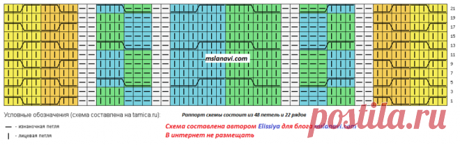 Короткий вязаный свитер | Вяжем с Лана Ви