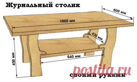 Журнальные столики из дерева своими руками: разметка, заготовка и сборка