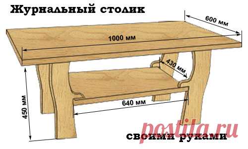 Журнальные столики из дерева своими руками: разметка, заготовка и сборка