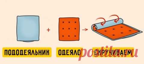 Как убрать запахи с одежды. Запах «секонд-хенда»