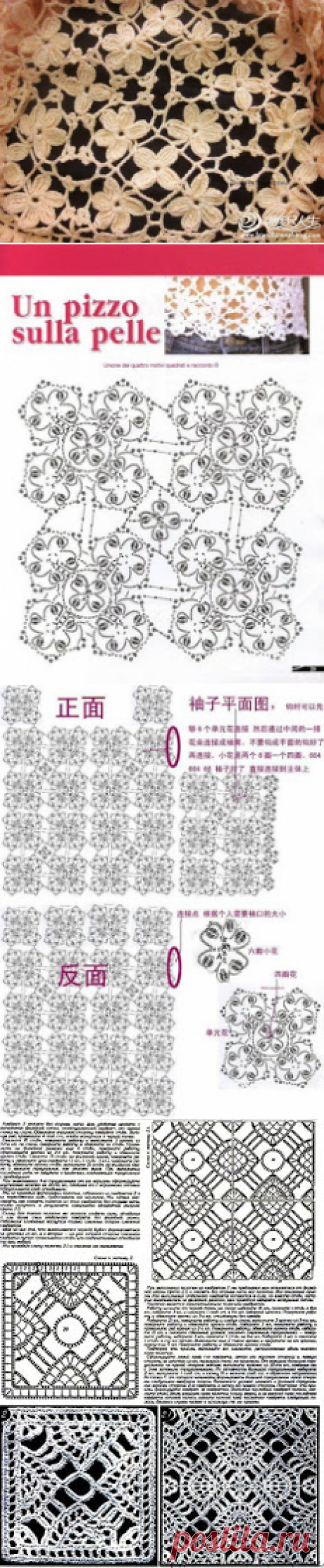 Tina's handicraft : croshet dress with motifs flowers