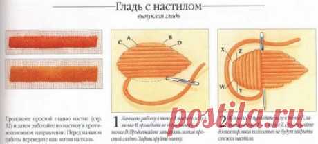Библиотека стежков / Уроки вышивки / В рукоделии