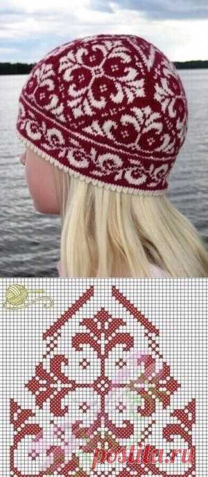 ​Весенние шапочки с жаккардовым узором Весенние шапочки с жаккардовым узоромОни защитят вас от коварного весеннего ветра.