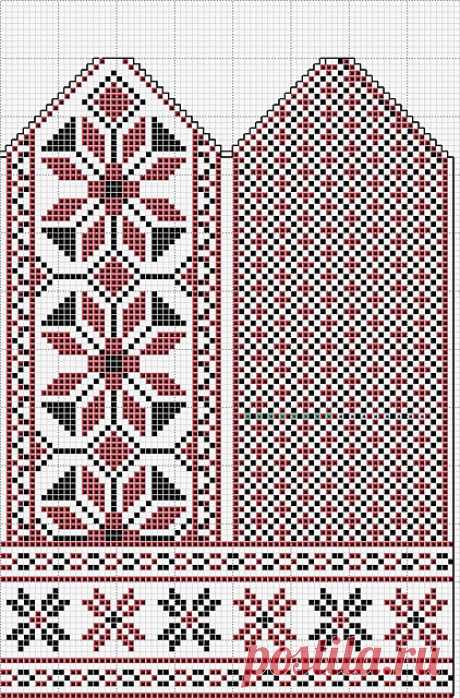 ΠΠ°ΡΠ΅ΠΆΠΊΠΈ ΠΆΠ°ΠΊΠΊΠ°ΡΠ΄ - ΡΡ
Π΅ΠΌΡ Π²ΡΠ·Π°Π½ΠΈΡ? ΠΠ°ΠΊ ΡΠ²ΡΠ·Π°ΡΡ Π²Π°ΡΠ΅ΠΆΠΊΠΈ ΠΆΠ°ΠΊΠΊΠ°ΡΠ΄?