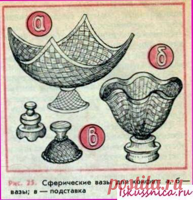 Изделия из изогнутых полотен | Изделия из лозы