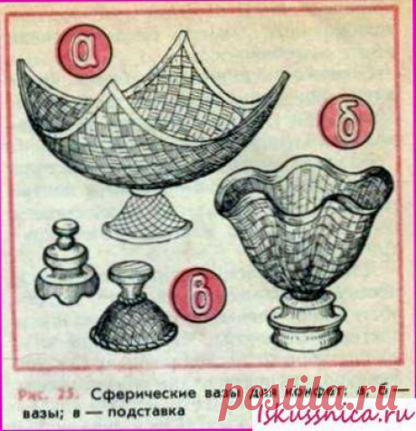 Изделия из изогнутых полотен | Изделия из лозы