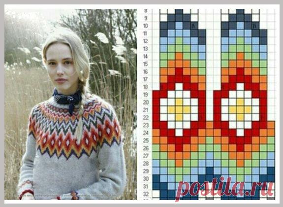 10 схем для лопапейсы | Мотки Клубки с Еленой 🧵🧶☕ | Дзен