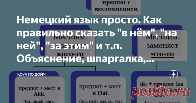 Немецкий язык просто. Как правильно сказать 