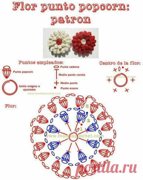 (175) Pinterest