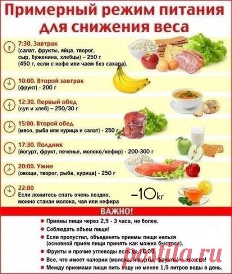 Просто быть стройной!
