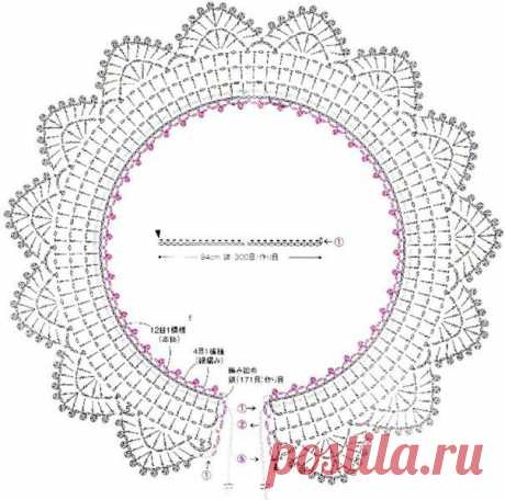 Вязание крючком. Модели, схемы, уроки