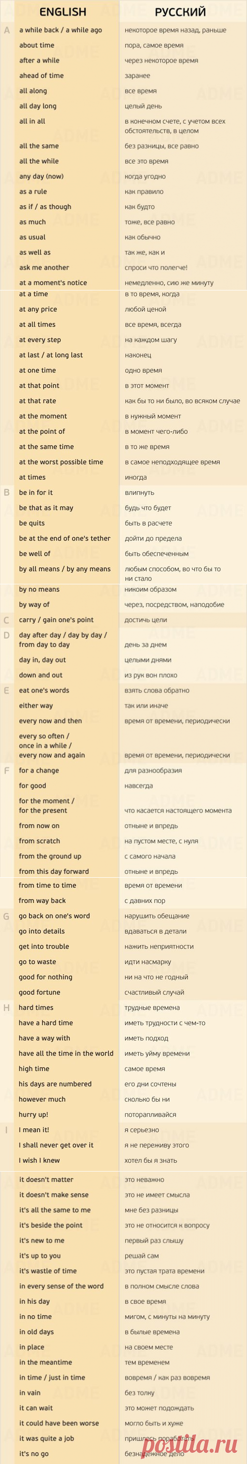 155 важнейших фраз на английском