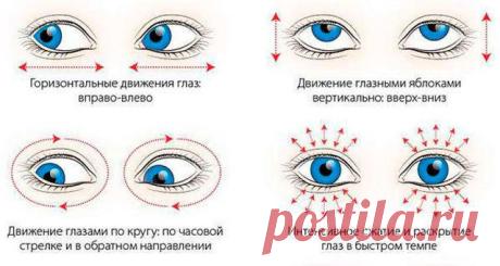 10 МИНУТ В ДЕНЬ И ВАШЕ ЗРЕНИЕ ВОССТАНОВИТСЯ! ~ Шкатулка рецептов