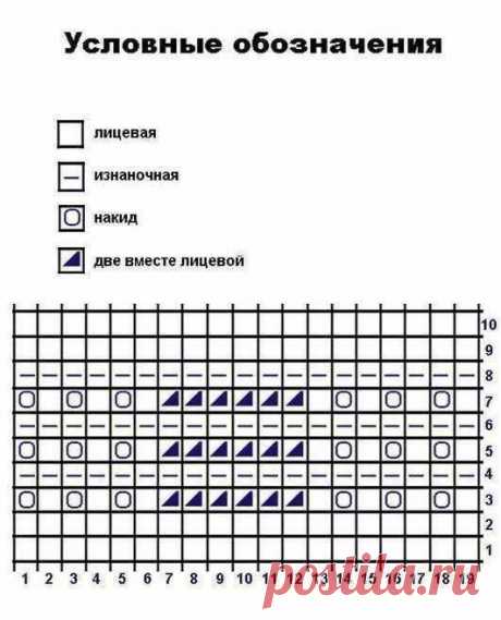 НАКИДКА УЗОРОМ ПАВЛИНИЙ ХВОСТ