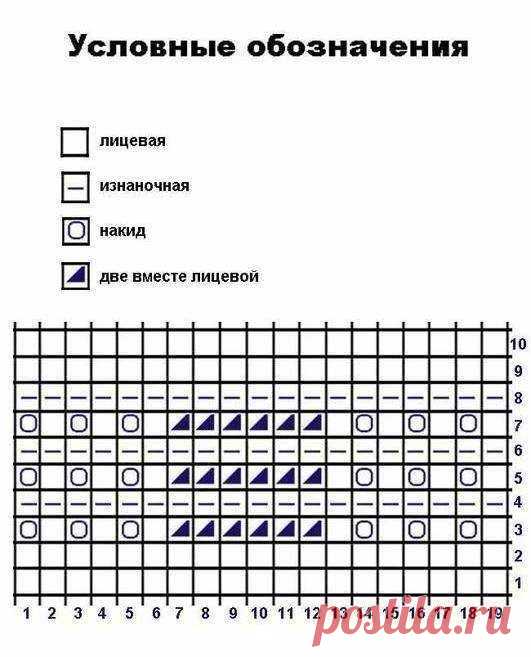 НАКИДКА УЗОРОМ ПАВЛИНИЙ ХВОСТ