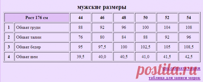 Таблица женских размеров Осинки