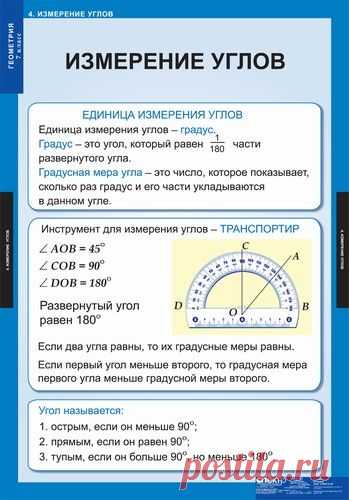 Математика-ОК!: 7 класс-геометрия.