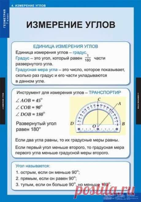 Математика-ОК!: 7 класс-геометрия.