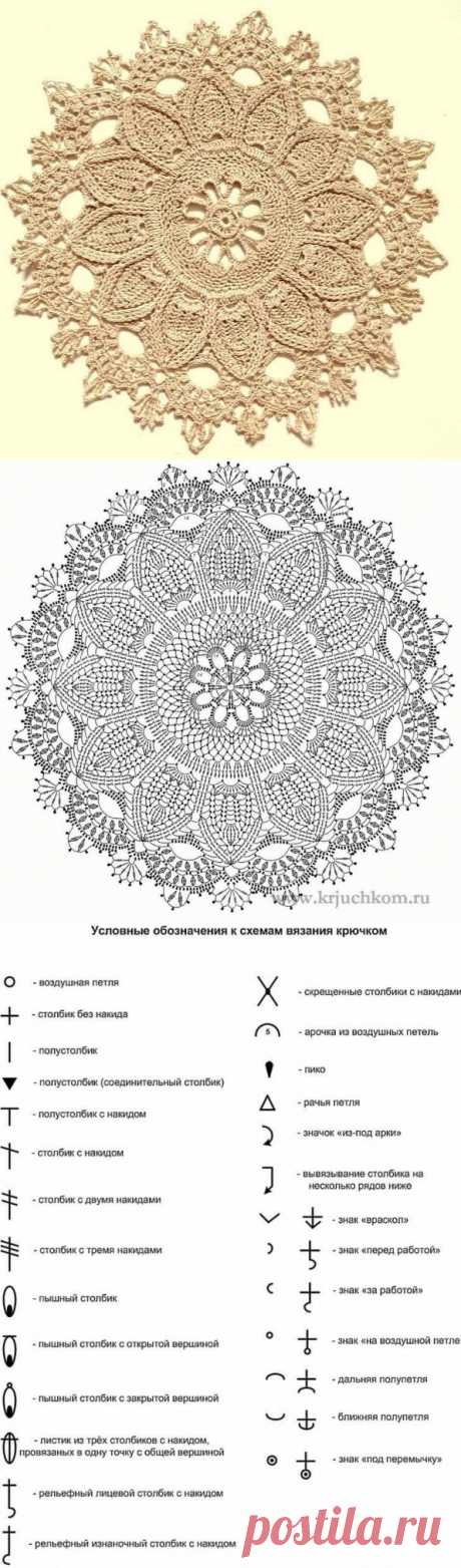 ​Подборка салфеточек самых разных форм