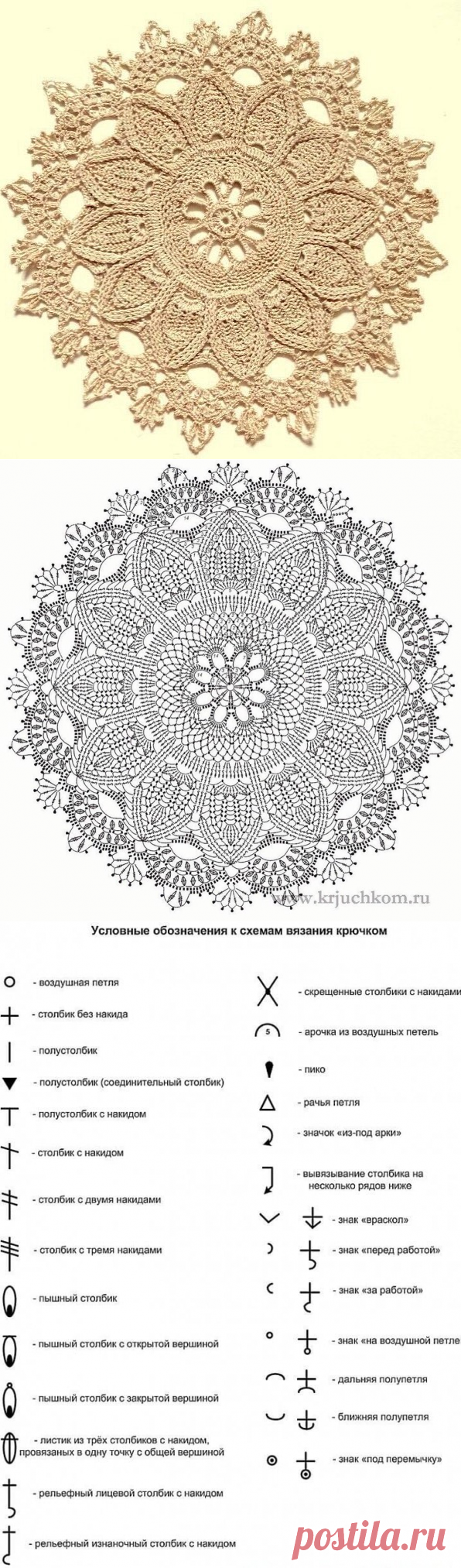​Подборка салфеточек самых разных форм