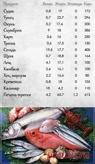 Женский уголок