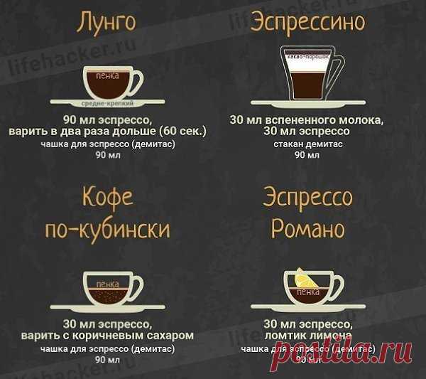 Интересные новости